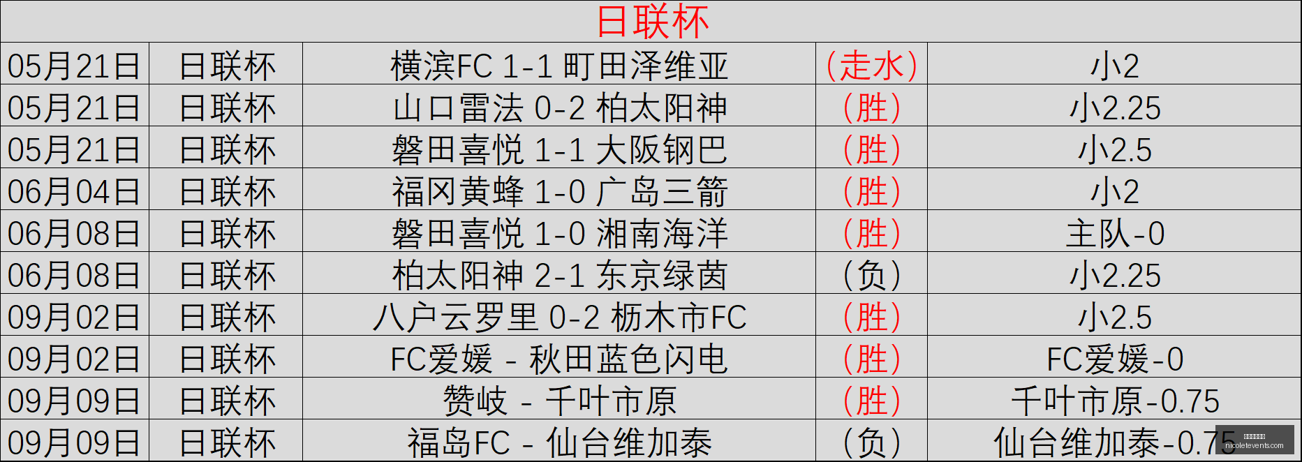 切尔西中场,困境,波耶特直言,电竞博彩网站官网,电竞博彩网站App,电竞博彩网站下载,电竞博彩网站登录,电竞博彩网站平台